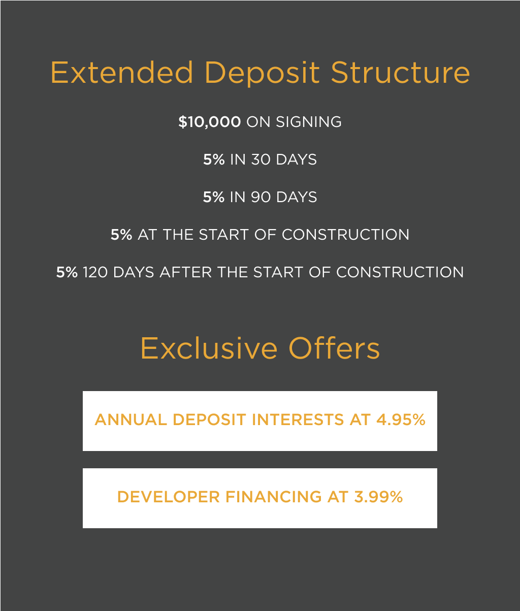 Extended Deposit Structure
